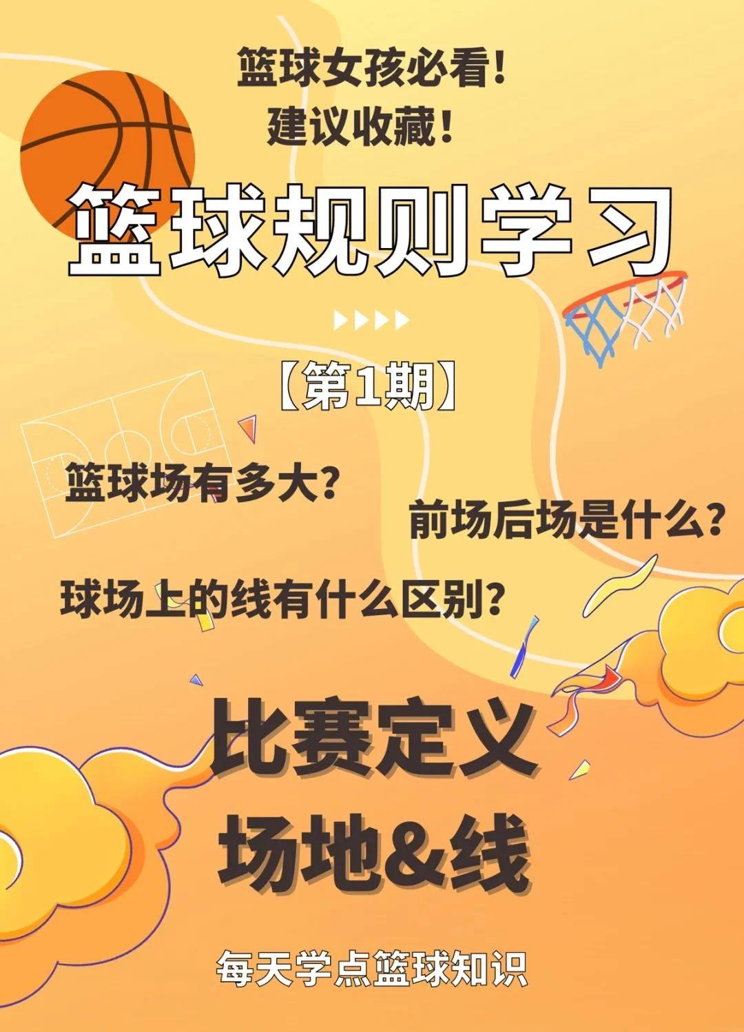 如何制定智能篮球训练计划_2