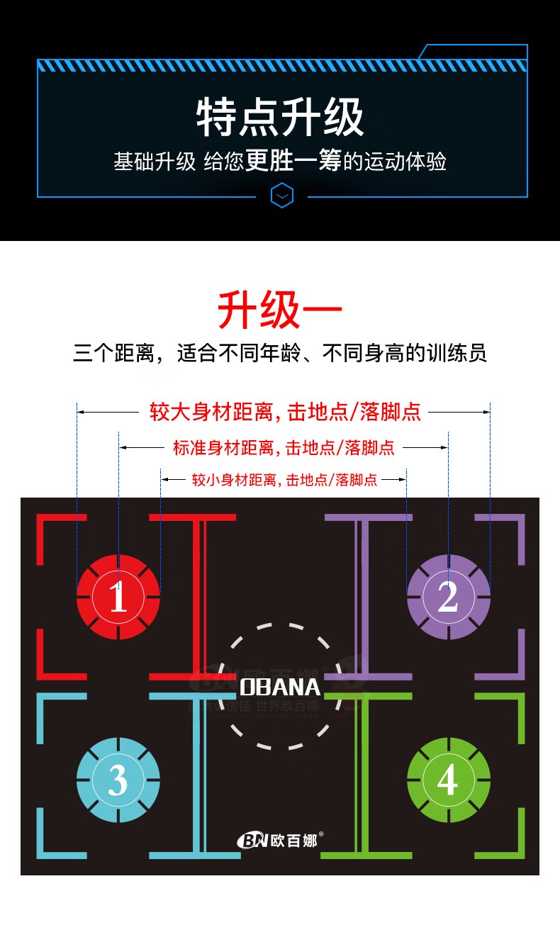 如何制定智能篮球训练计划_1